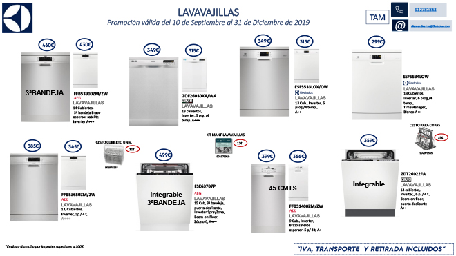 Electrolux Catalogo 2019 3