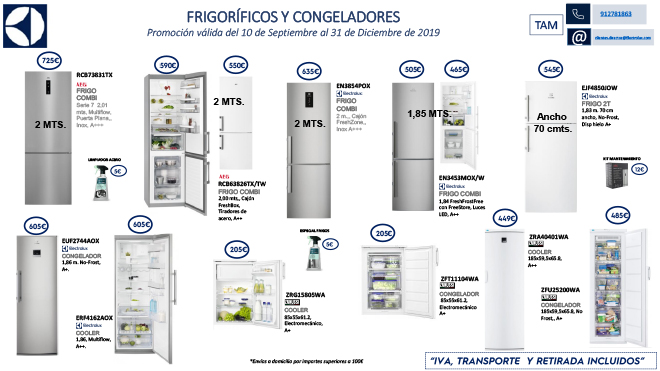 Electrolux Catalogo 2019 6