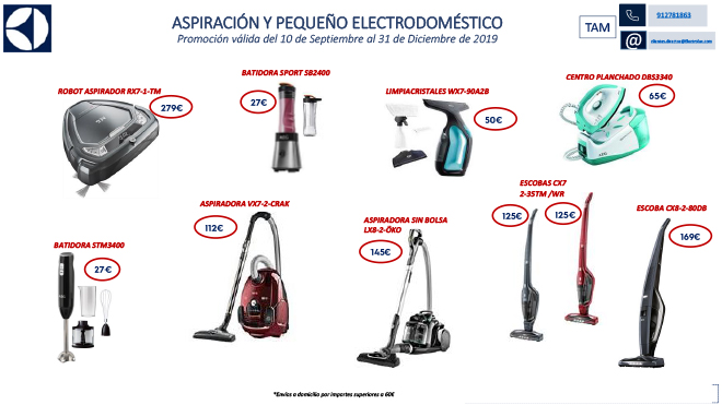 Electrolux Catalogo 2019 7