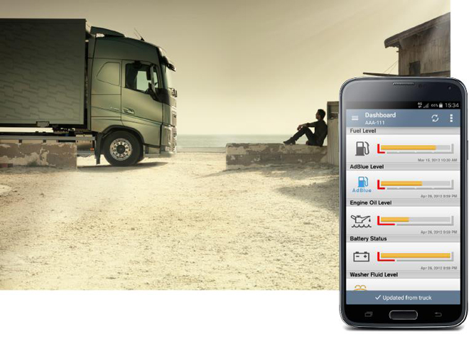 volvo trucks mytruck