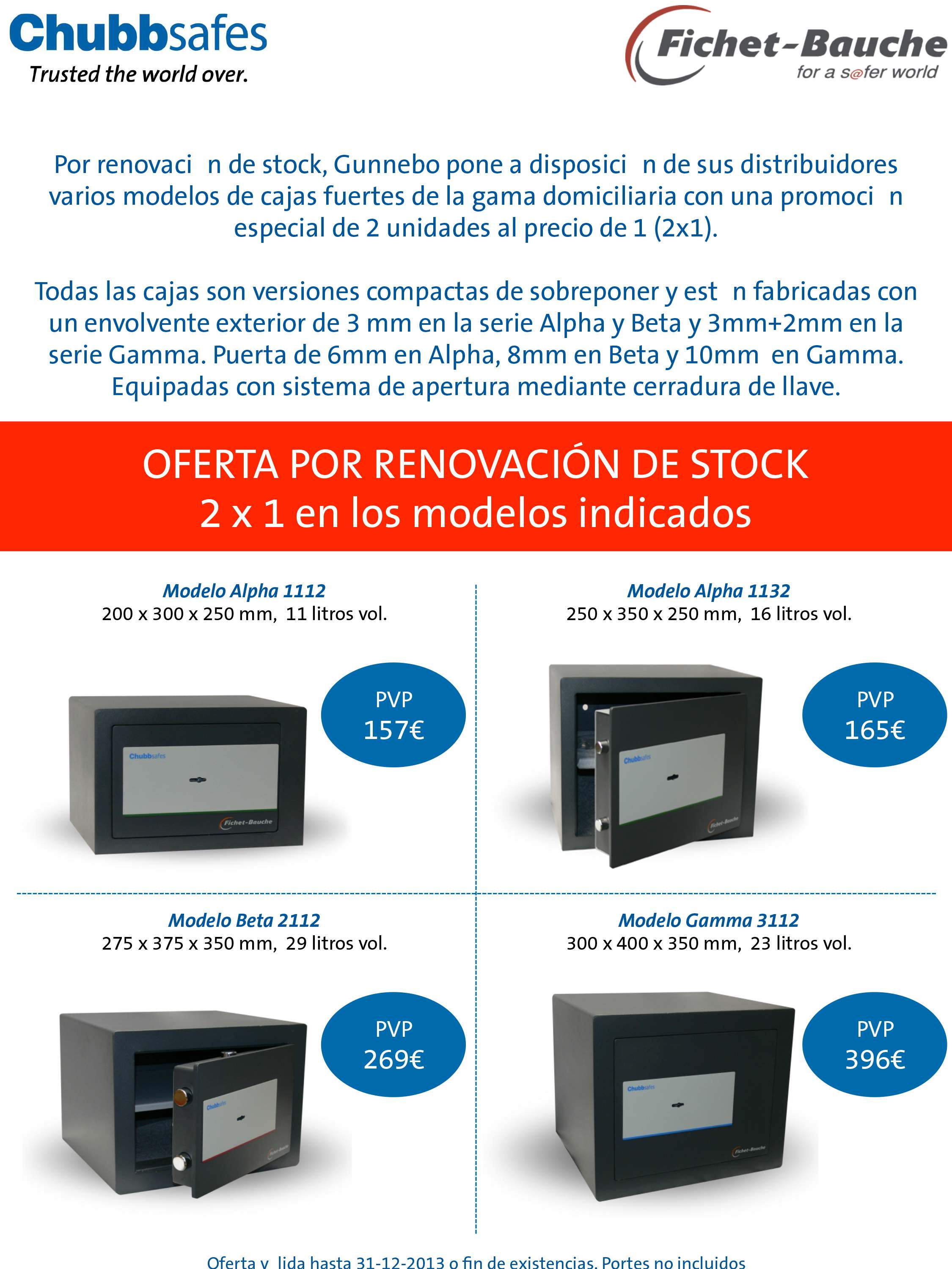 Oferta Cajas Domiciliarias v2013