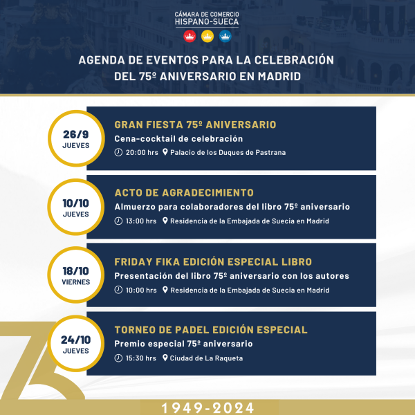 Evenemangskalender för firandet av 75-årsjubileet i Madrid
